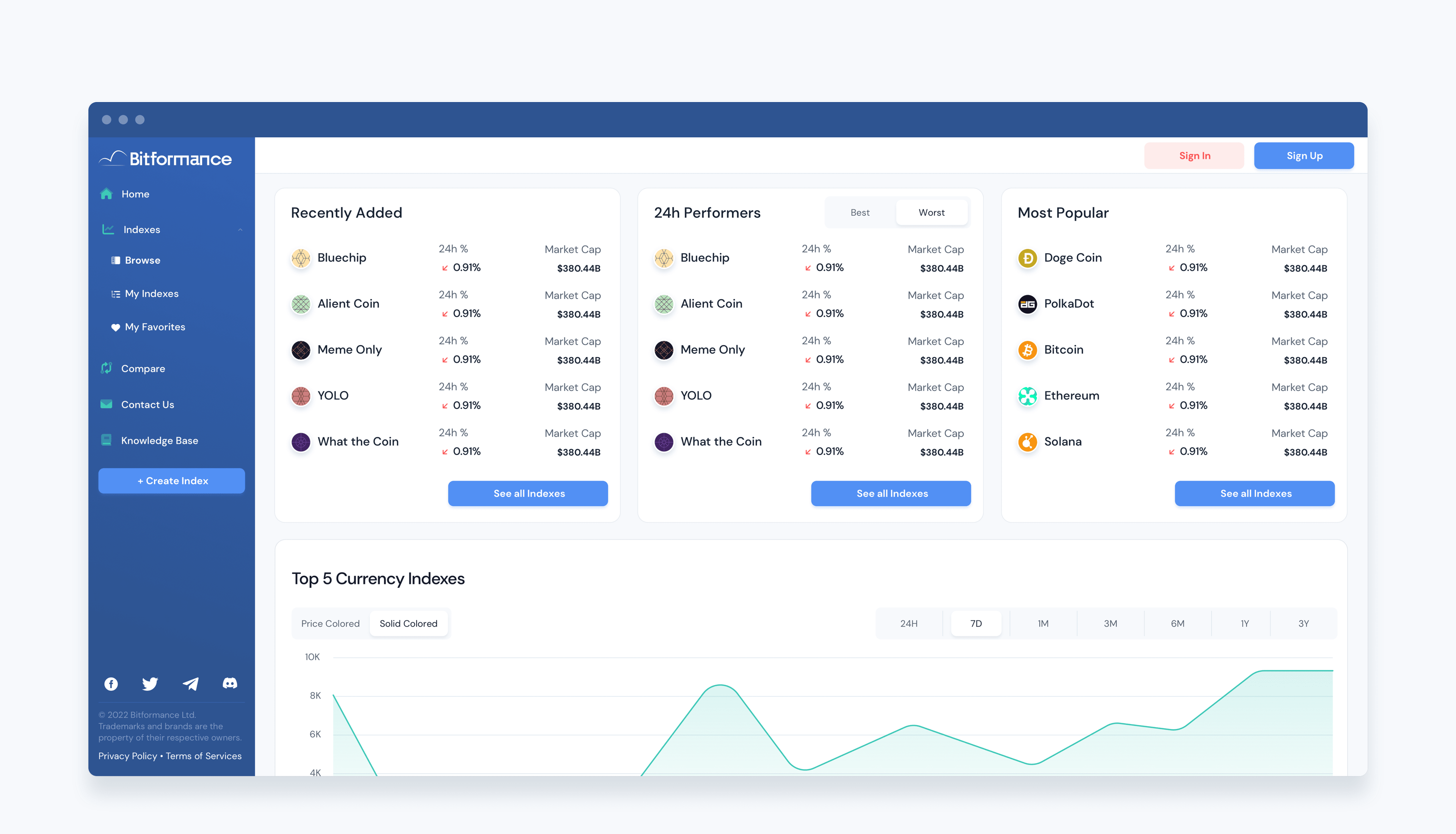 Bitformance screenshot 1