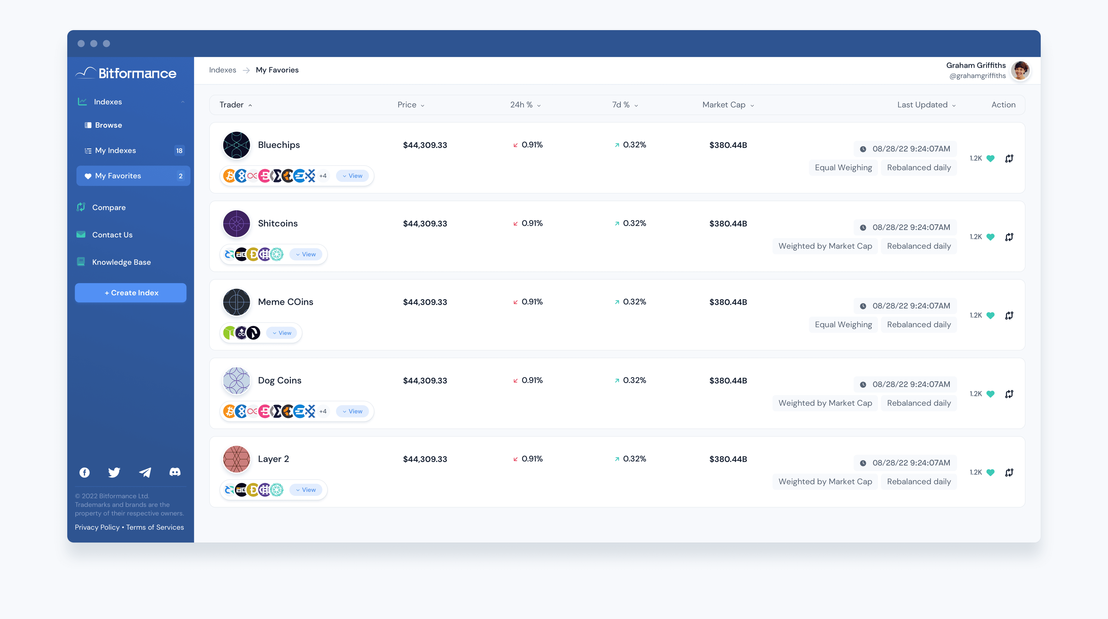 Bitformance screenshot 13