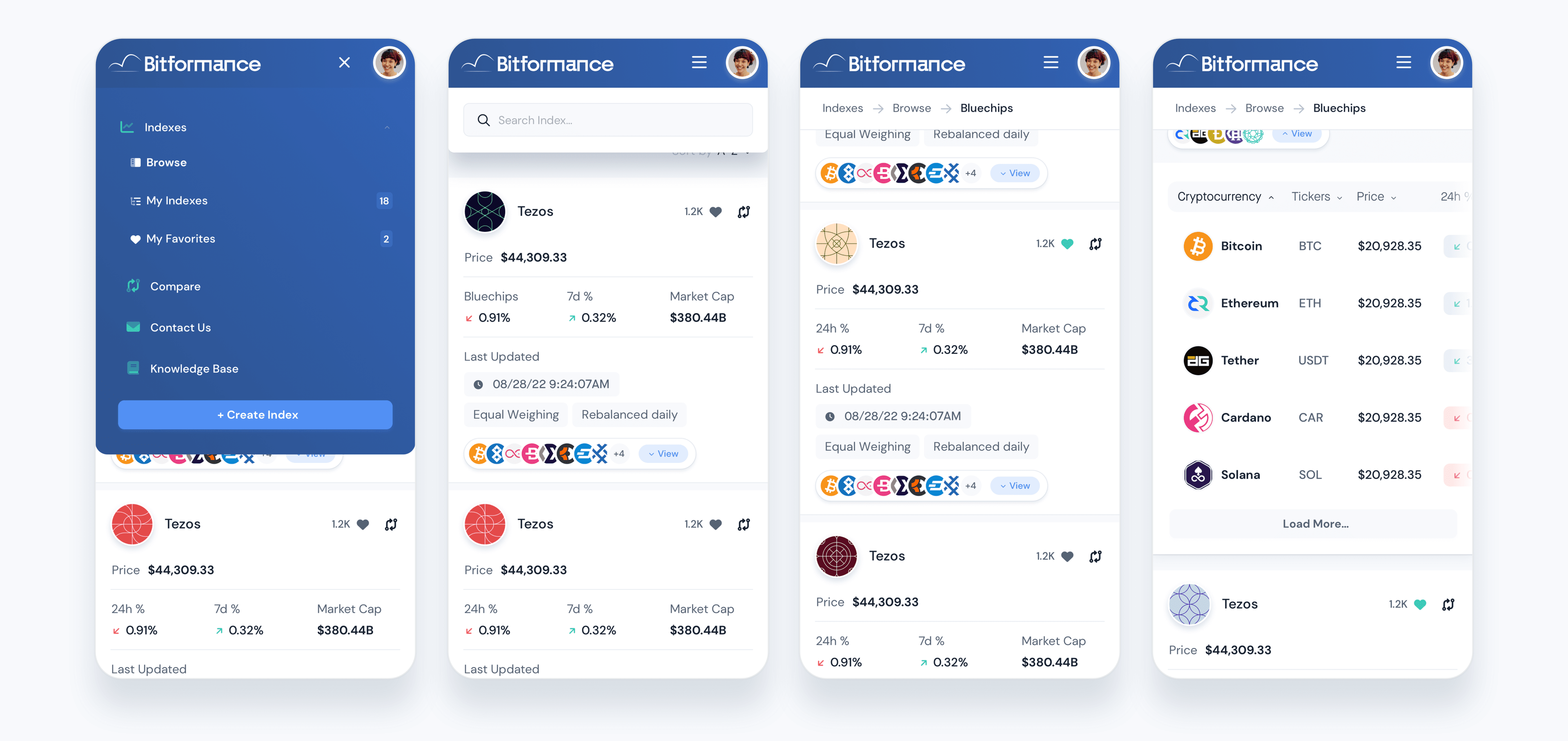 Bitformance screenshot 2