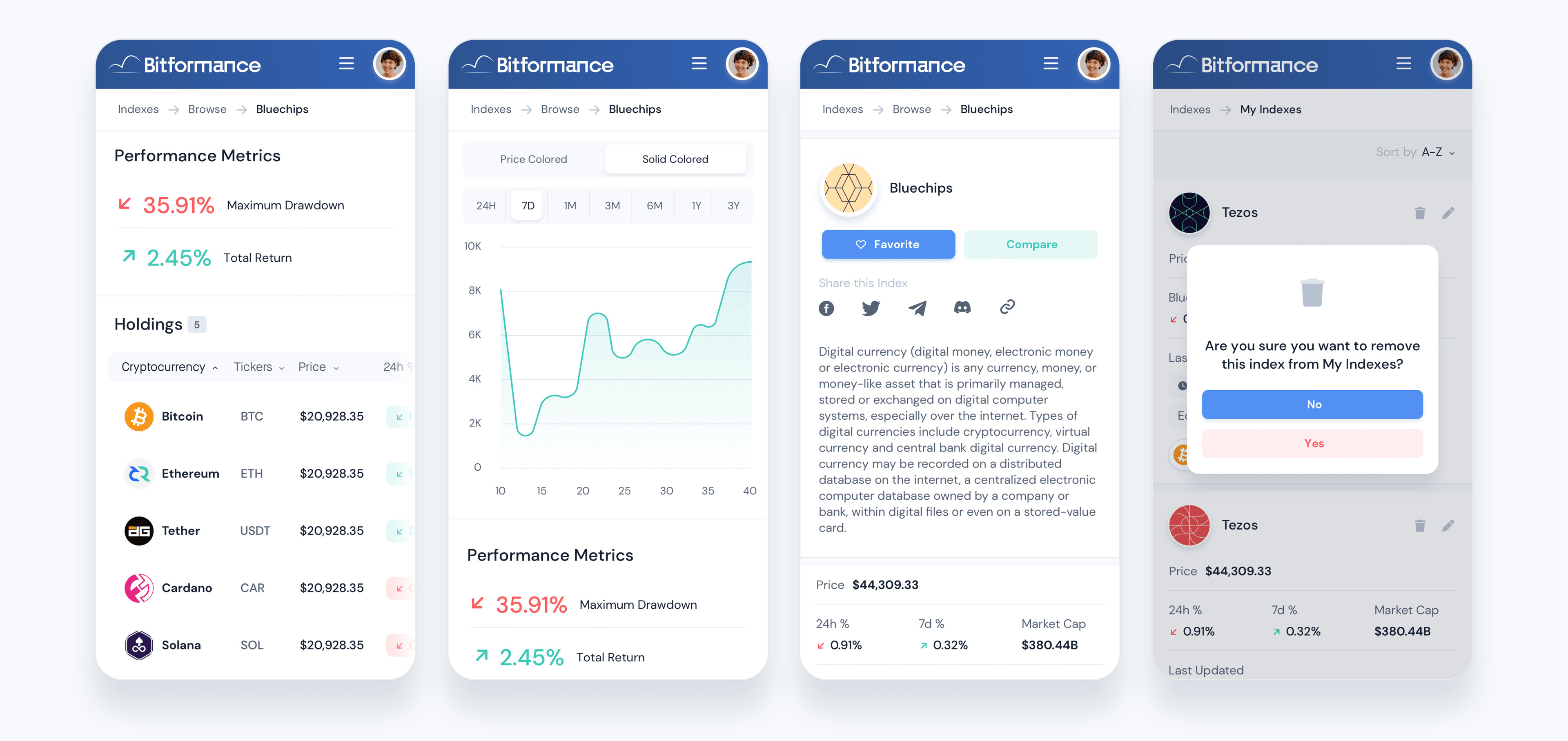 Bitformance screenshot 4