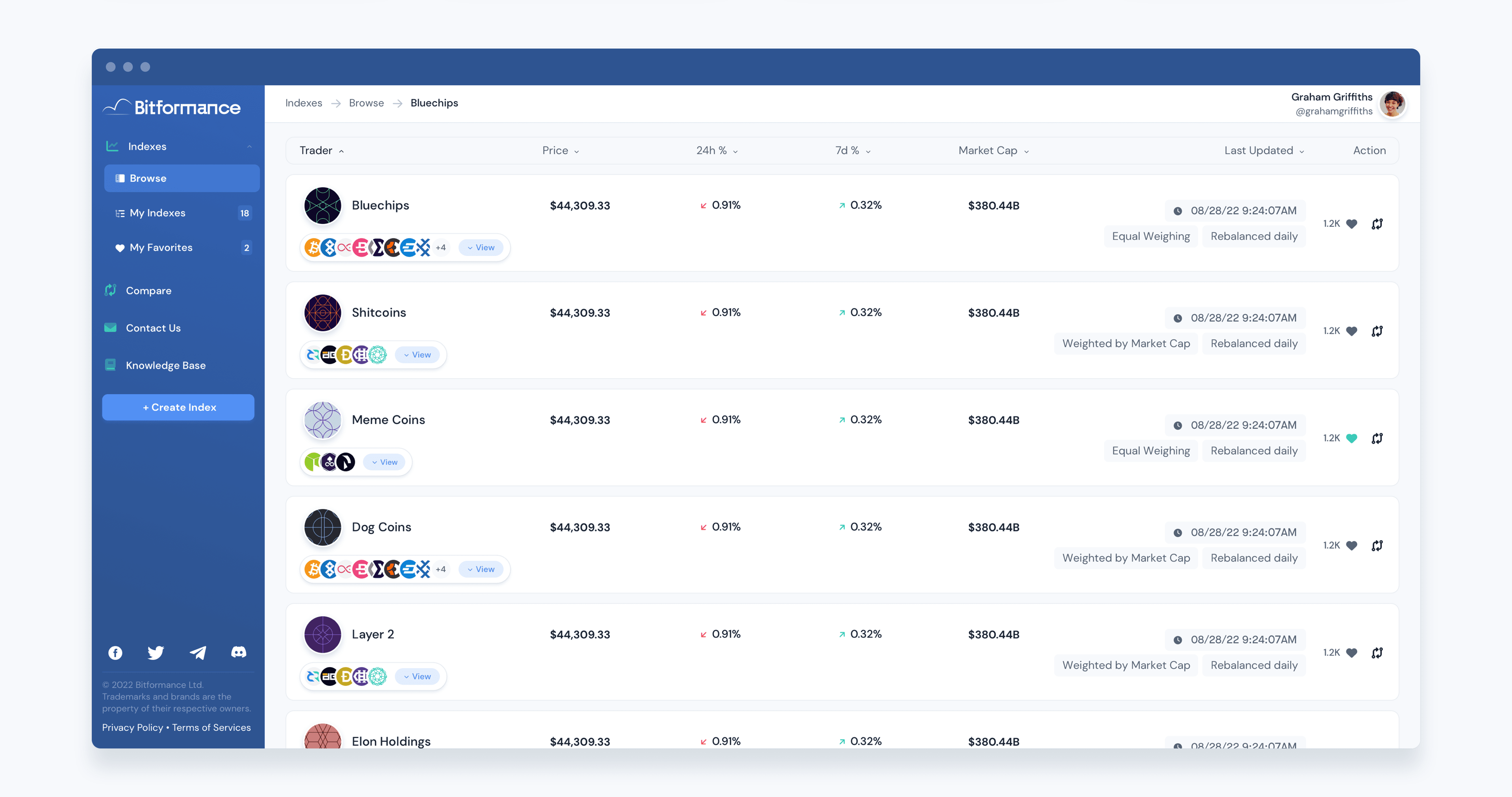 Bitformance screenshot 8