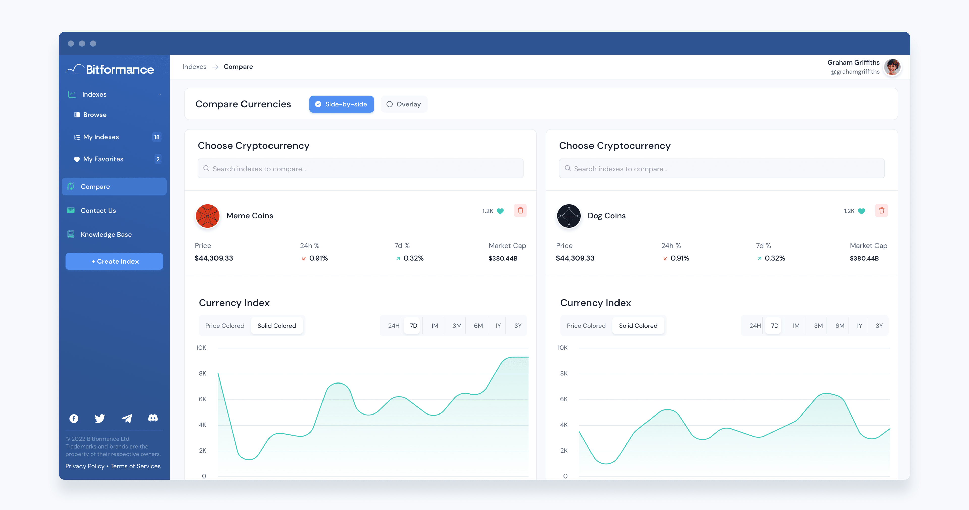 Bitformance screenshot 9